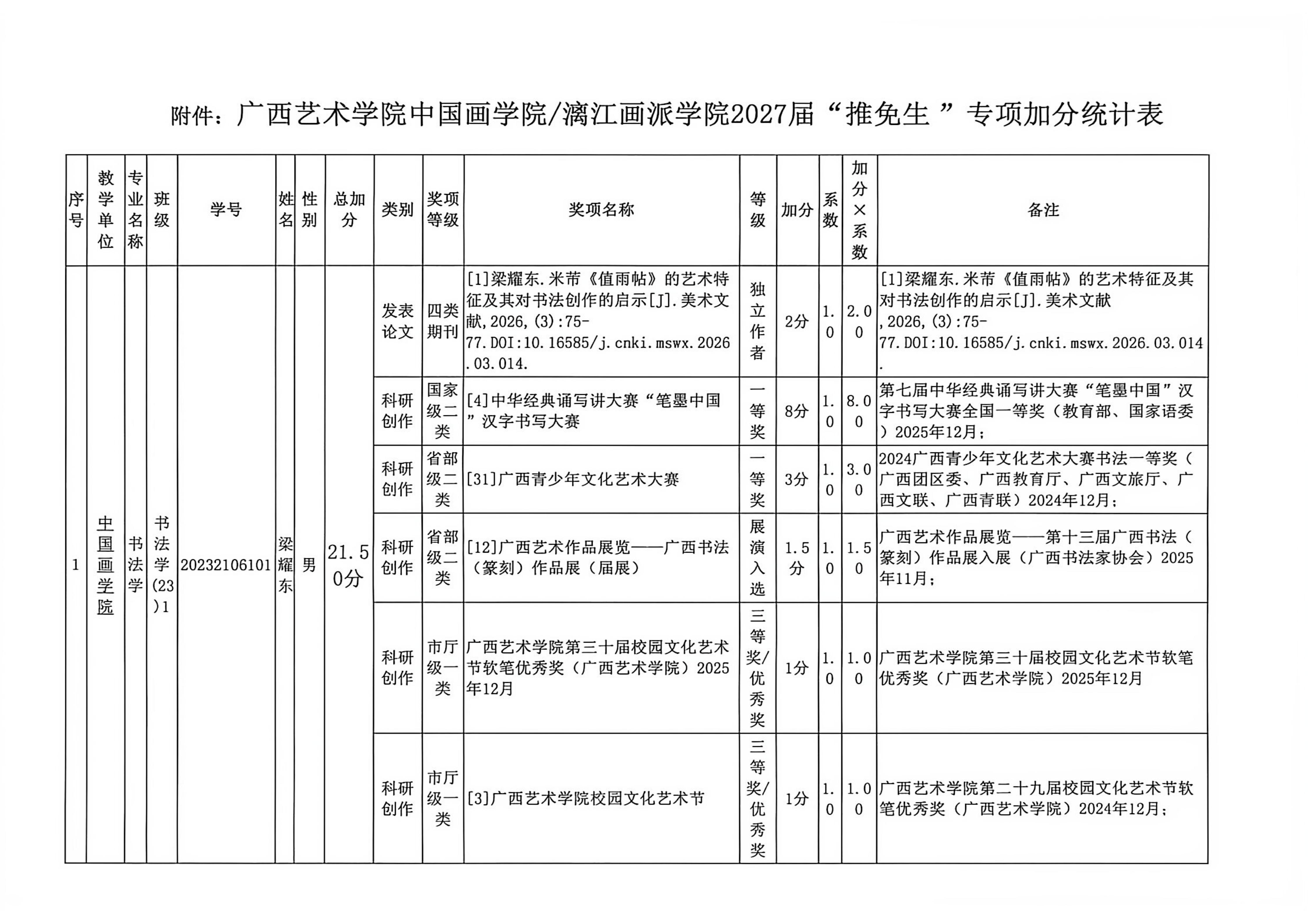 BEATS2027届推免生拟推荐候选人名单公示_03