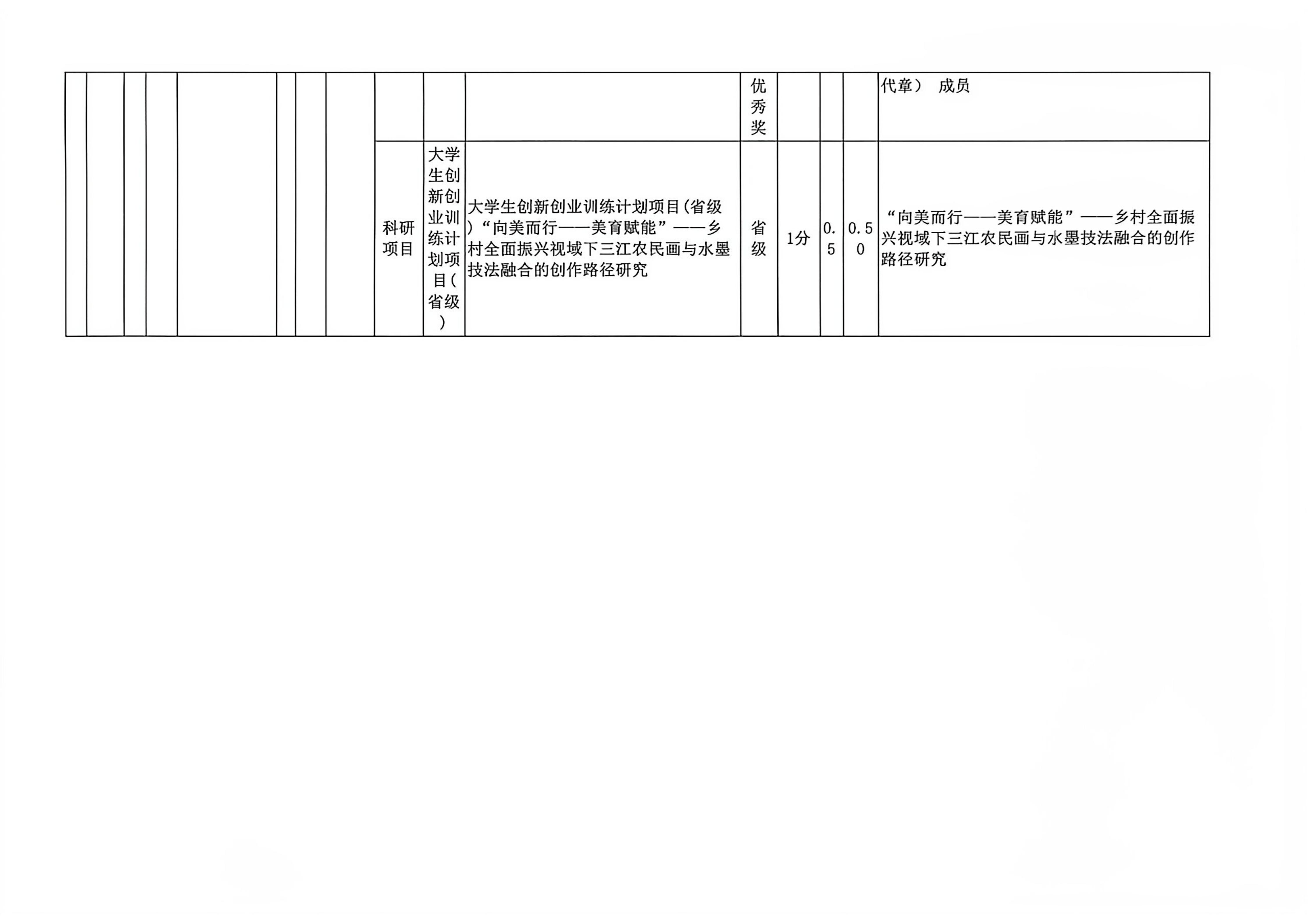 BEATS2027届推免生拟推荐候选人名单公示_08